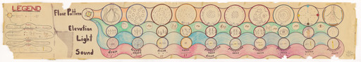 Male and Female Rituals Part I
