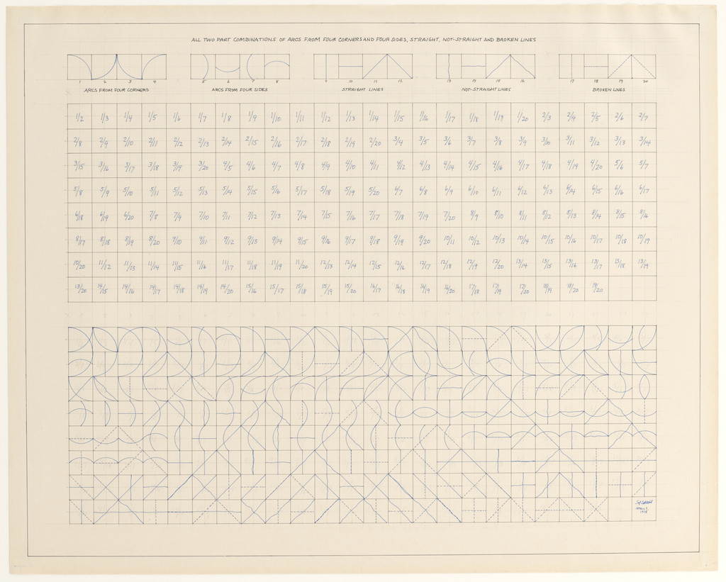 All Two Part Combinations of Arcs from Four Corners and Four Sides, Straight, Not-Straight and Broken Lines