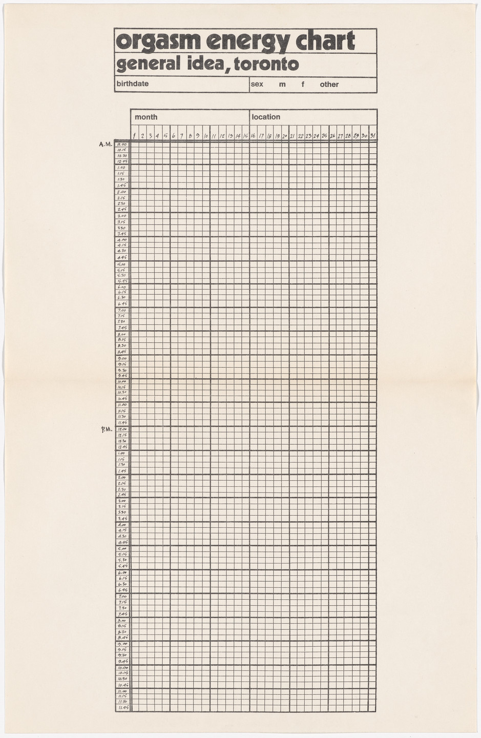 General Idea. Orgasm Energy Chart. 1970