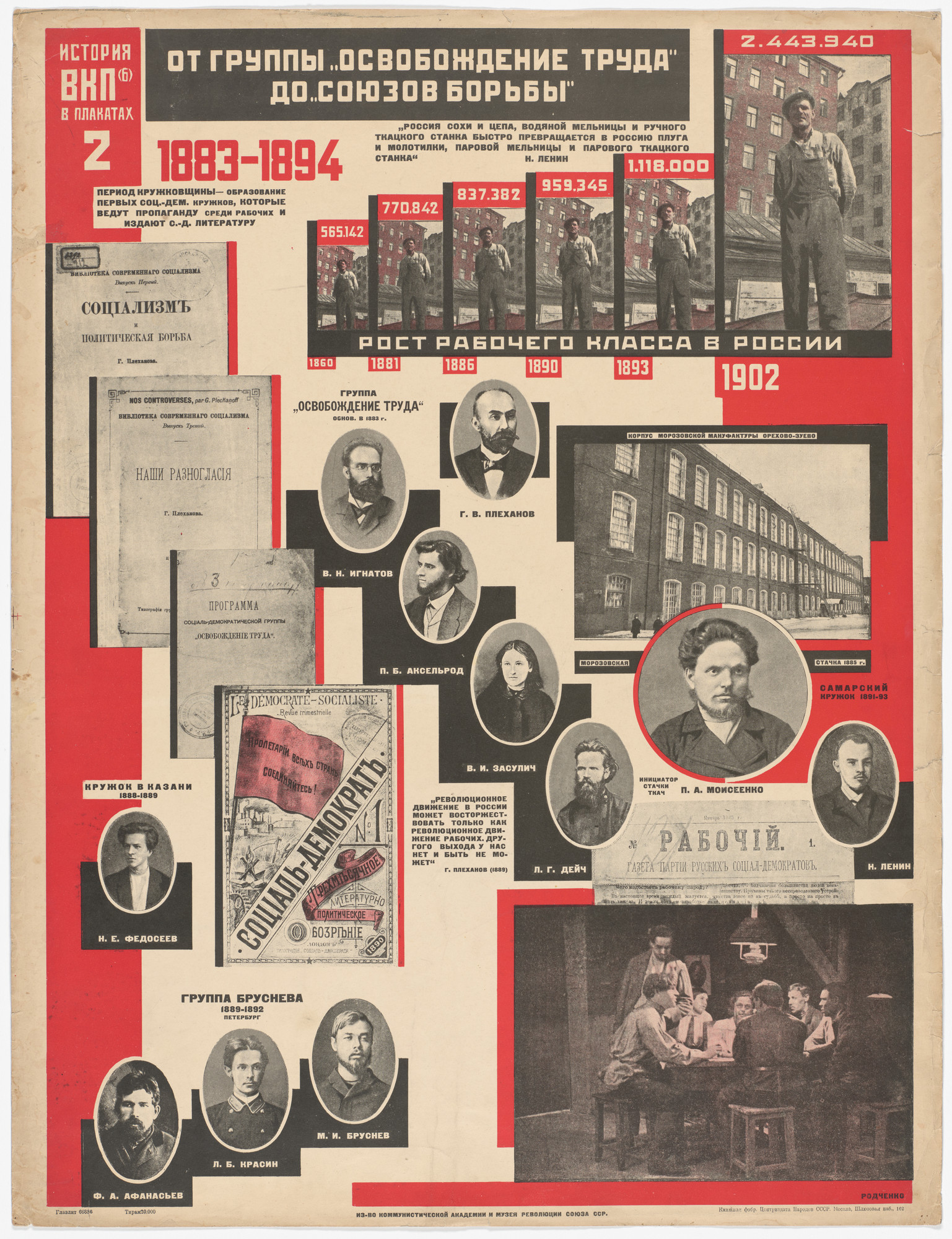 Aleksandr Rodchenko. From the “Liberation of Labor” Group to the “Unions of Struggle,” 1883–1894 ( Ot gruppy “Osvobozhdenie truda” do “Soiuzov bor’by,” 1883–1894 ). Poster no. 2 of 25 from the series The History of the All-Union Communist Party (of Bolsheviks) in Posters ( lstoria VKP[b] v plakatakh )