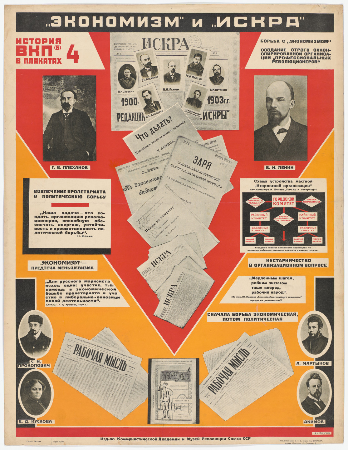 Aleksandr Rodchenko. “Economism” and &#34;Iskra&#34; (“Ekonomizm” i “Iskra”). Poster no. 4 of 25 from the series The History of the All-Union Communist Party (of Bolsheviks) in Posters (lstoria VKP[b] v plakatakh). c. 1926