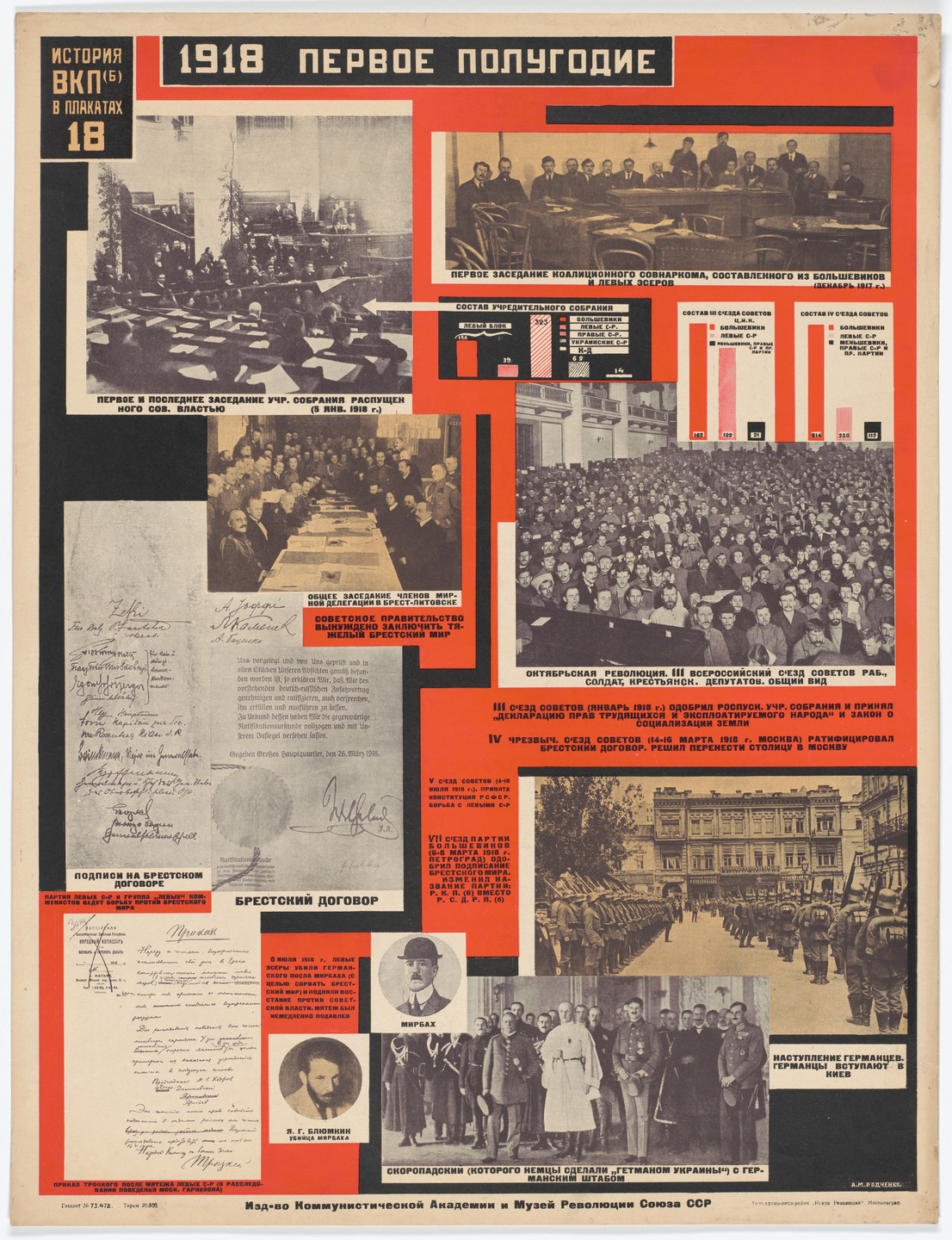 Aleksandr Rodchenko. The First Six Months, 1918 (1918 Pervoe polugodie). Poster no. 18 of 25 from the series The History of the All-Union Communist Party (of Bolsheviks) in Posters (lstoria VKP[b] v plakatakh). c. 1926