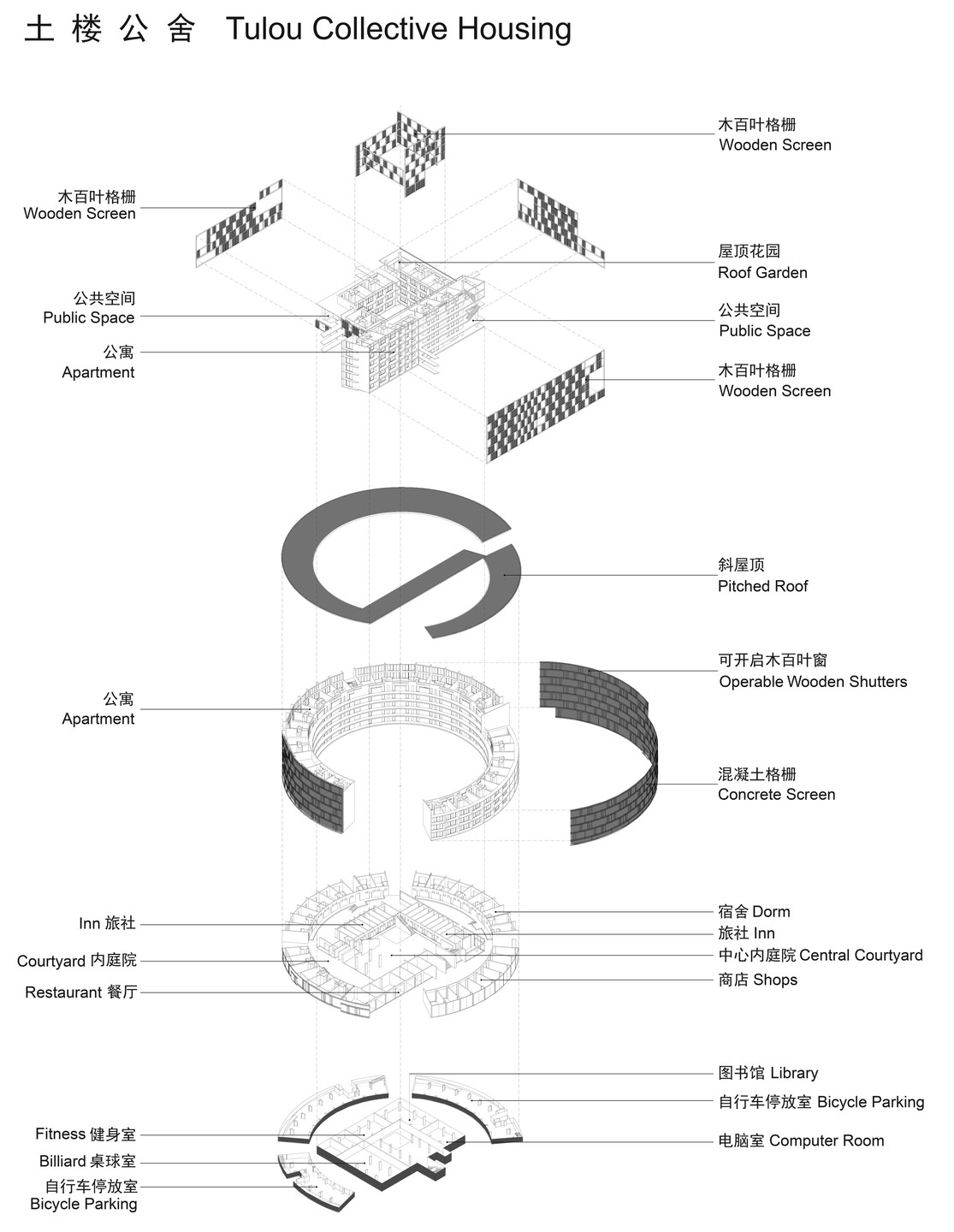 Xiao Du Liu, Yan Meng, Hui Wang. Tulou Collective Housing, Nanhai, Guandong, China. 2005–2008