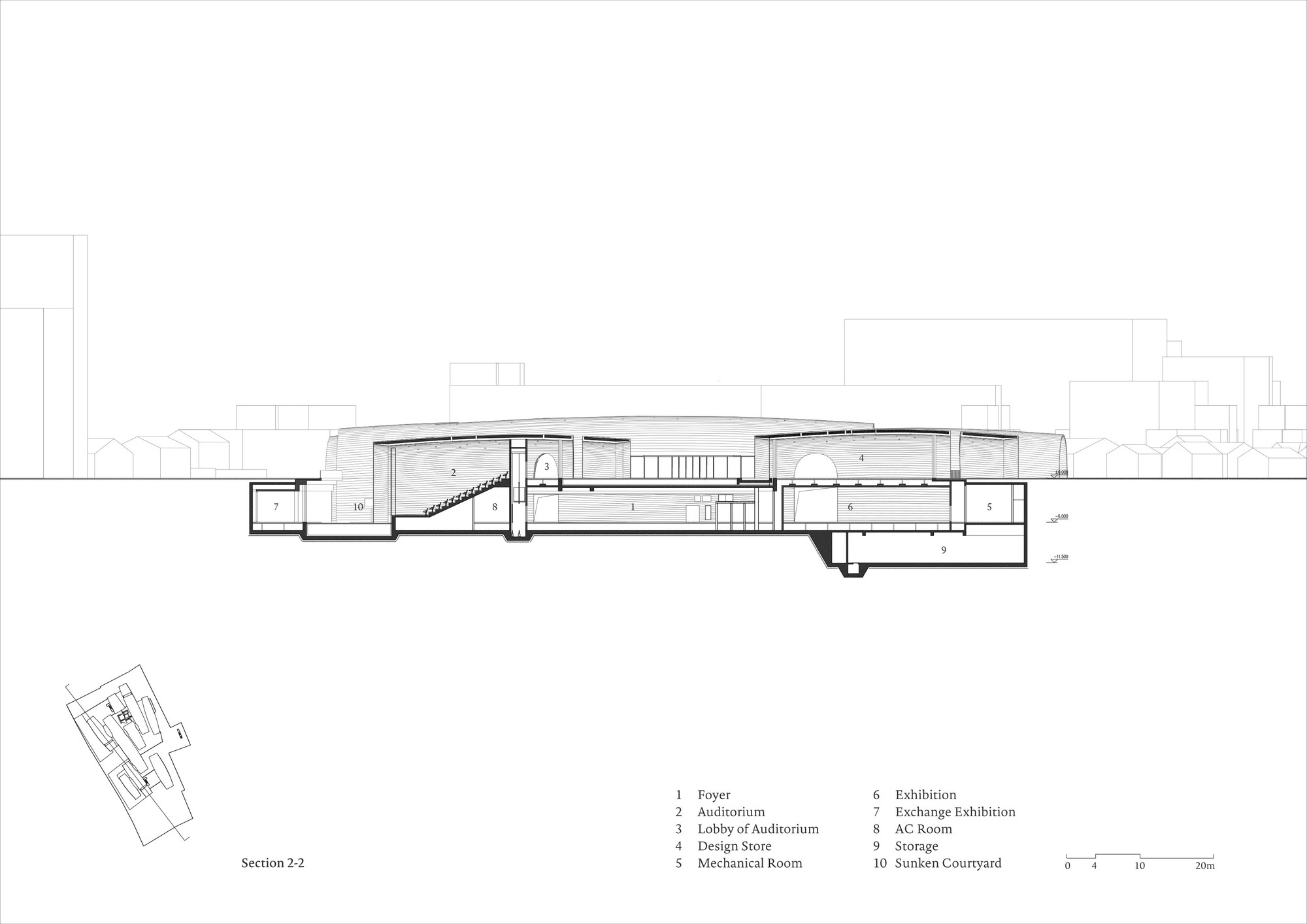 Zhu Pei. Jingdezhen Imperial Kiln Museum, Jingdezhen, Jiangxi, China. 2016–2020
