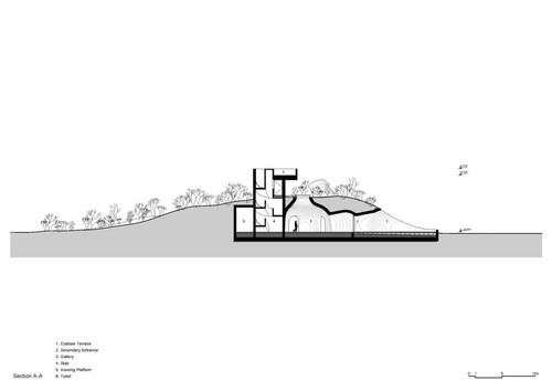 Li Hu, Huang Wenjing. UCCA Dune Art Museum, Aranya, Hebei, China (Sections). 2015–2018
