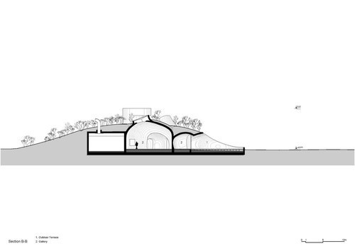 Li Hu, Huang Wenjing. UCCA Dune Art Museum, Aranya, Hebei, China (Sections). 2015–2018