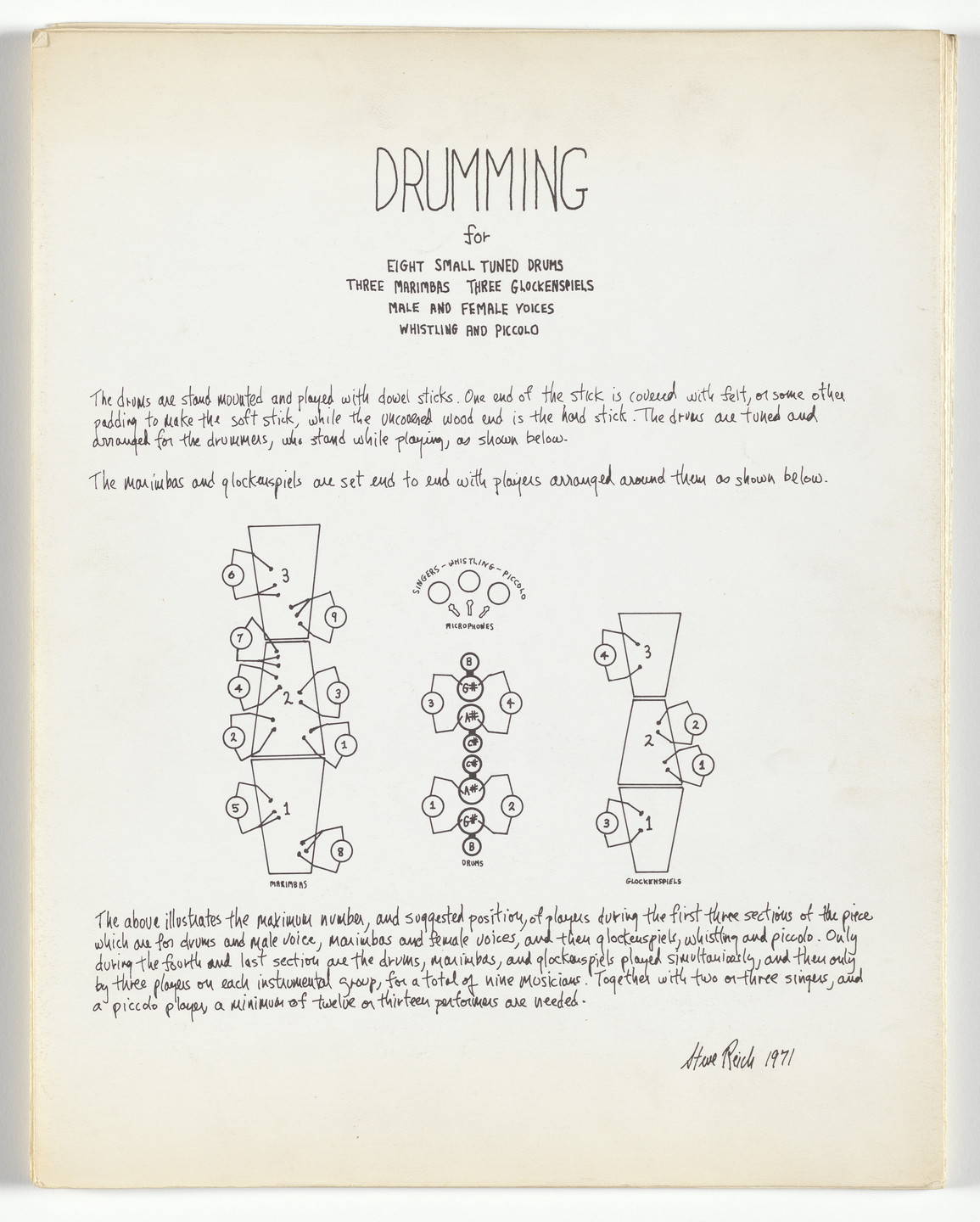 Steve Reich. Drumming. 1971 | MoMA Steve Reich. Drumming. 1971 | MoMA