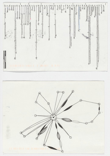 Giorgia Lupi, Stefanie Posavec. Dear Data: Week 2 (Straight Lines / A Week of Public Transportation). 2014