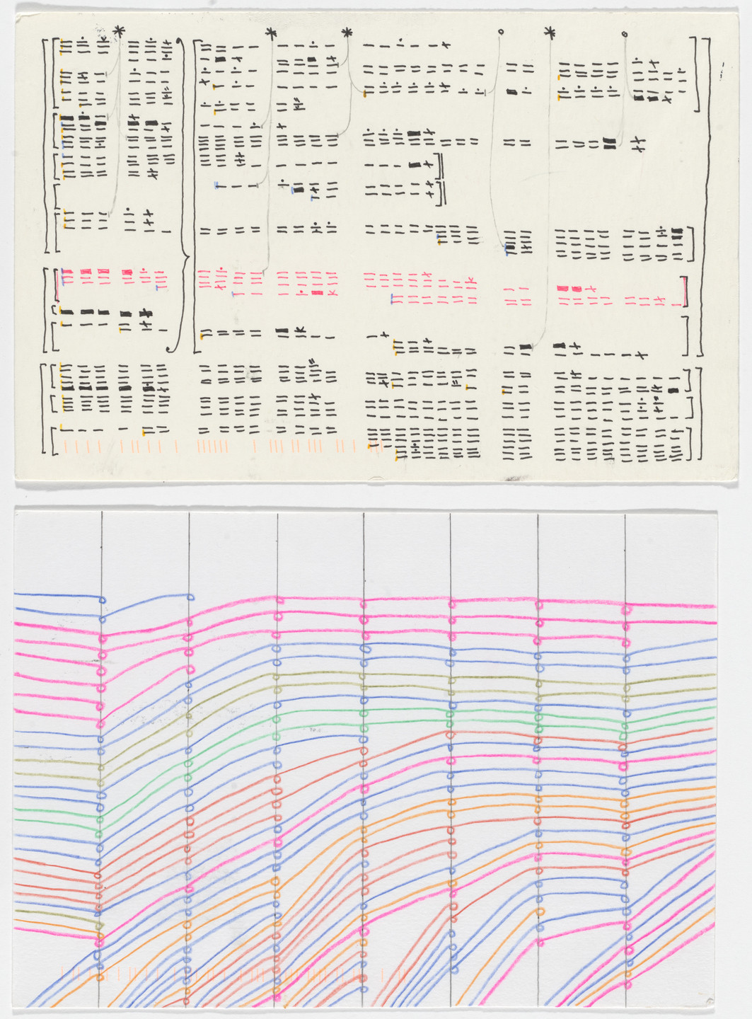 Giorgia Lupi, Stefanie Posavec. Dear Data: Week 10 (To-Do Lists / A Week of To-Dos). 2014