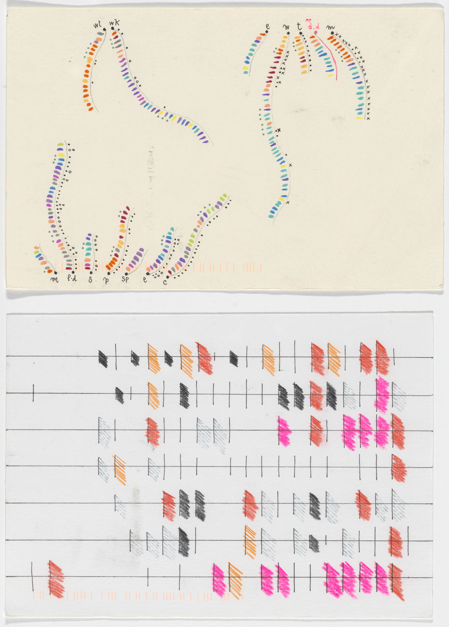 Giorgia Lupi, Stefanie Posavec. Dear Data: Week 11 (Emotional Data / A Week of Emotions/Feelings)