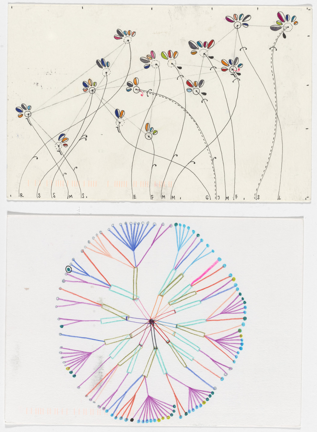 Giorgia Lupi, Stefanie Posavec. Dear Data: Week 25 (My Friends / A Week of Friends). 2015