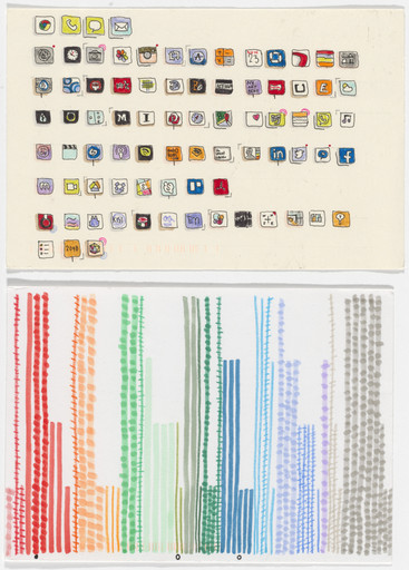 Giorgia Lupi, Stefanie Posavec. Dear Data: Week 50 (iPhone Survey / A Week of My Phone). 2015