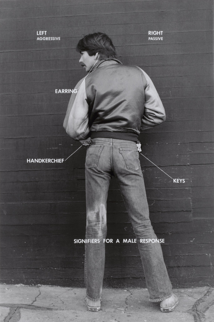 Signifiers for a Male Response