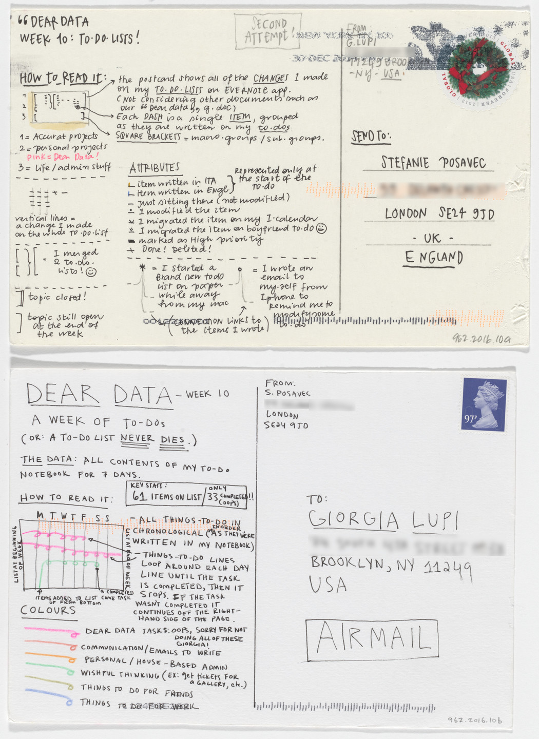 Giorgia Lupi, Stefanie Posavec. Dear Data: Week 10 (To-Do Lists / A Week of To-Dos). 2014
