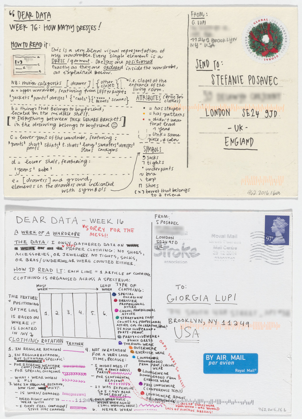 Giorgia Lupi, Stefanie Posavec. Dear Data: Week 16 (How Many Dresses / A Week of Wardrobe). 2014