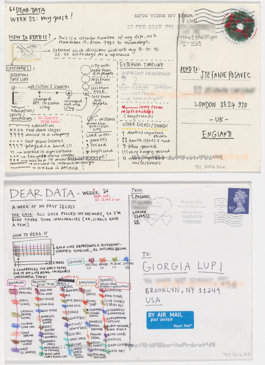 Giorgia Lupi, Stefanie Posavec. Dear Data: Week 22 (My Past / A Week of My Past Selves). 2015