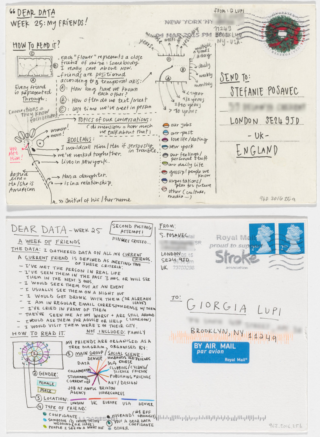 Giorgia Lupi, Stefanie Posavec. Dear Data: Week 25 (My Friends / A Week of Friends). 2015