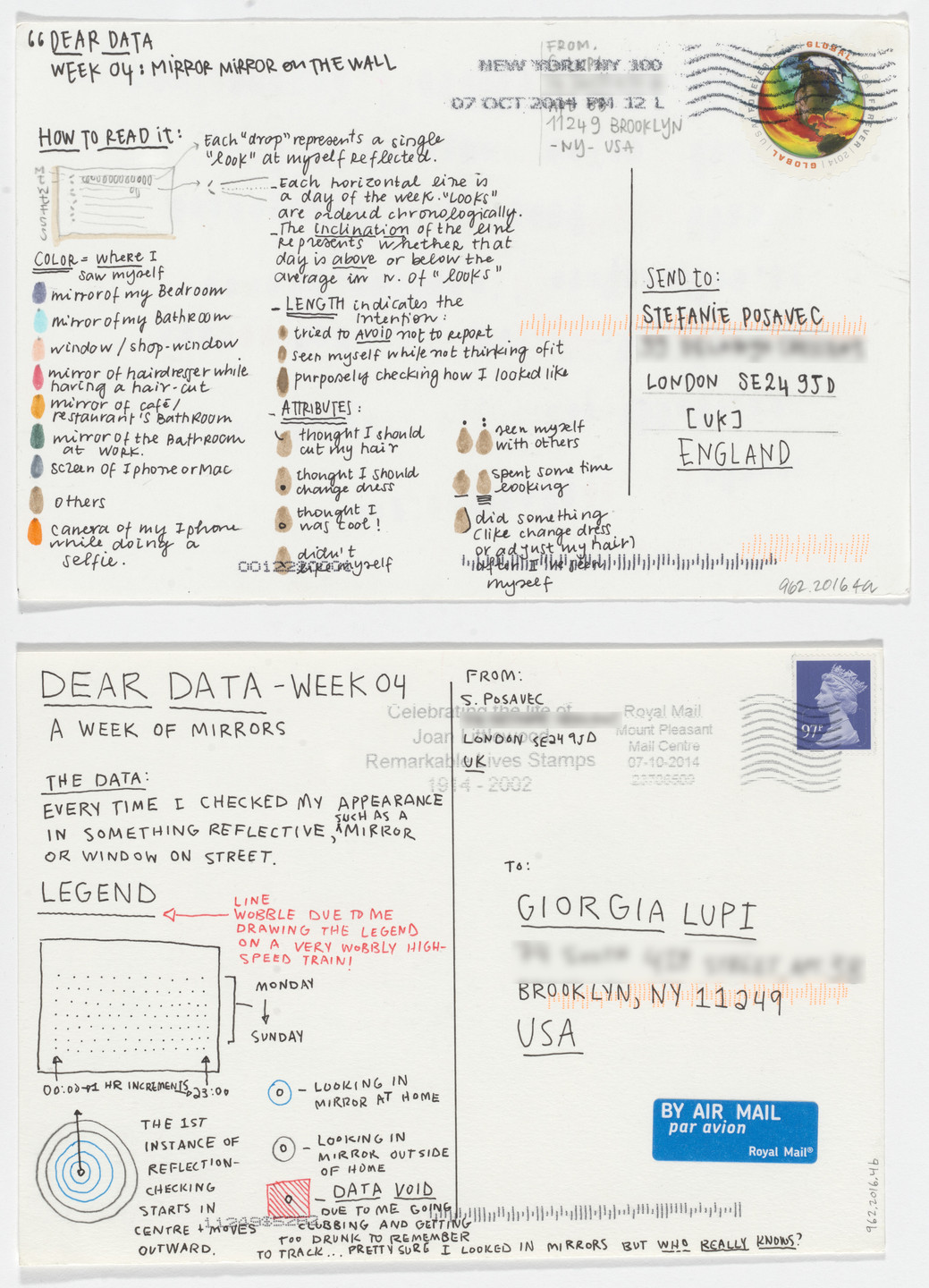 Giorgia Lupi, Stefanie Posavec. Dear Data: Week 4 (Mirror Mirror on the Wall / A Week of Mirrors). 2014