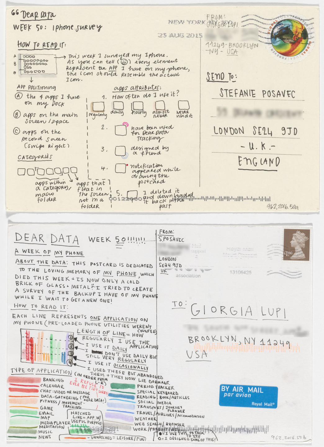 Giorgia Lupi, Stefanie Posavec. Dear Data: Week 50 (iPhone Survey / A Week of My Phone). 2015