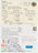 Giorgia Lupi, Stefanie Posavec. Dear Data: Week 50 (iPhone Survey / A Week of My Phone). 2015