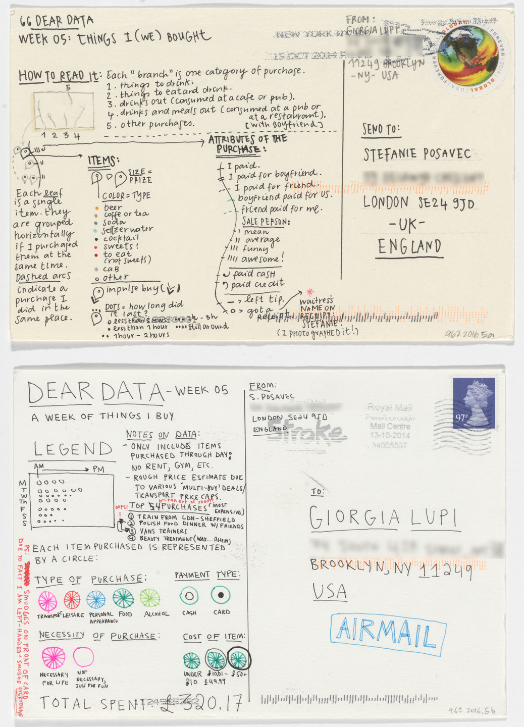 Giorgia Lupi, Stefanie Posavec. Dear Data: Week 5 (Things I [We] Bought / A Week of Things I Buy). 2014