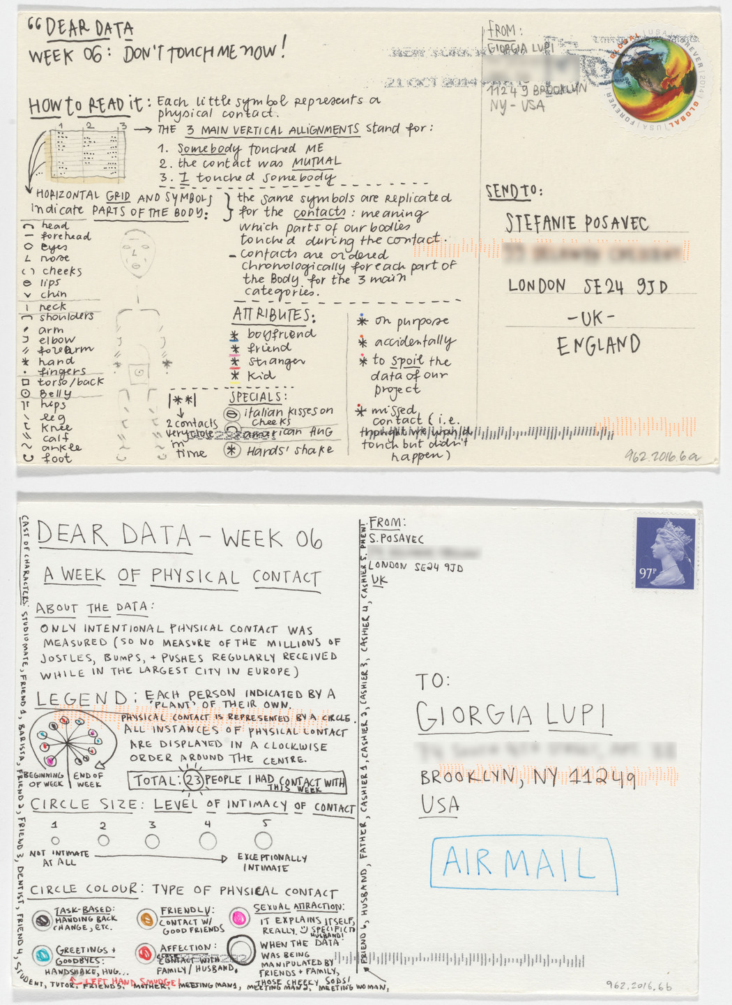 Giorgia Lupi, Stefanie Posavec. Dear Data: Week 6 (Don&#39;t Touch Me Now / A Week of Physical Contact). 2014