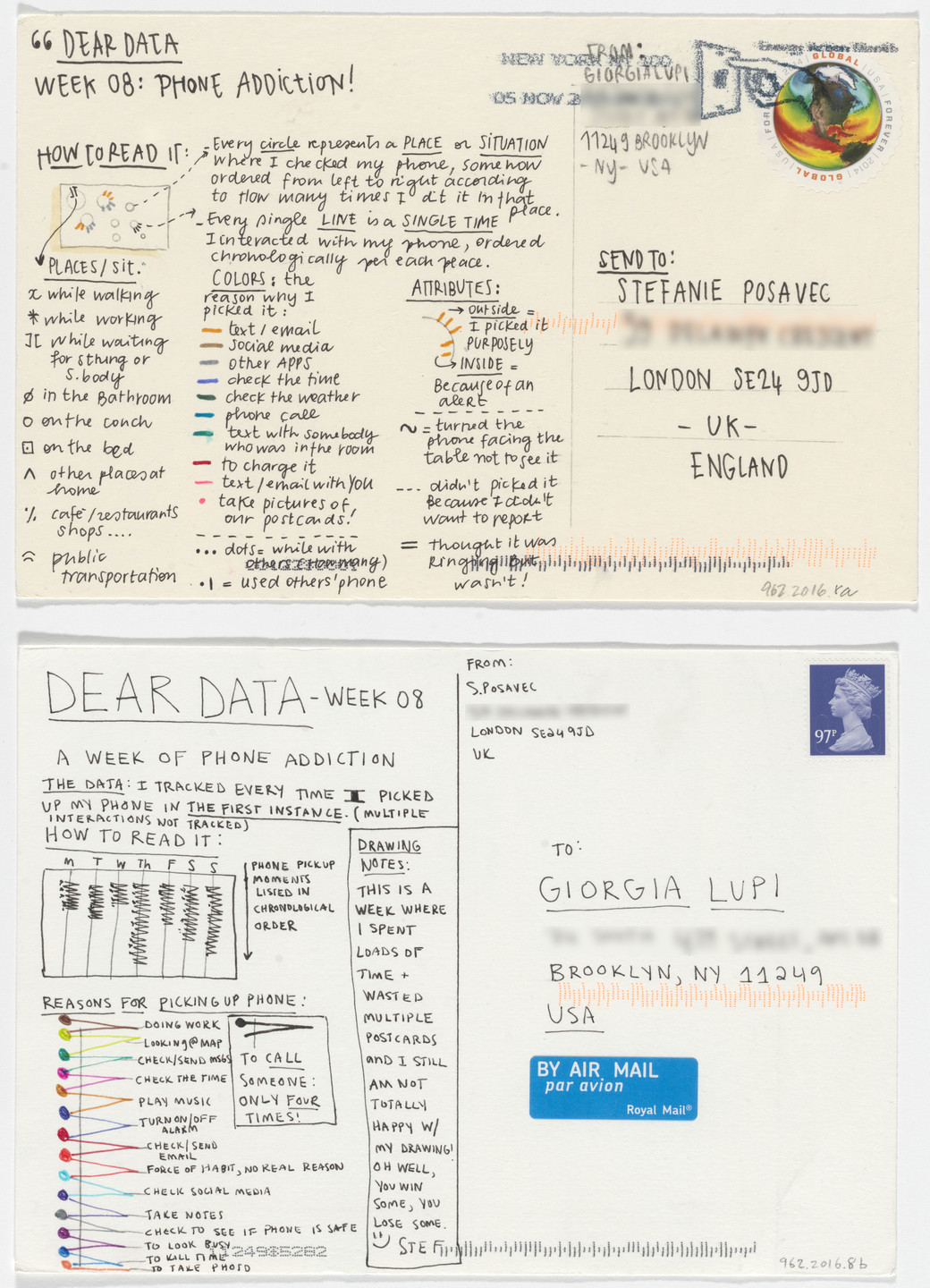 Giorgia Lupi, Stefanie Posavec. Dear Data: Week 8 (Phone Addiction / A Week of Phone Addiction). 2014