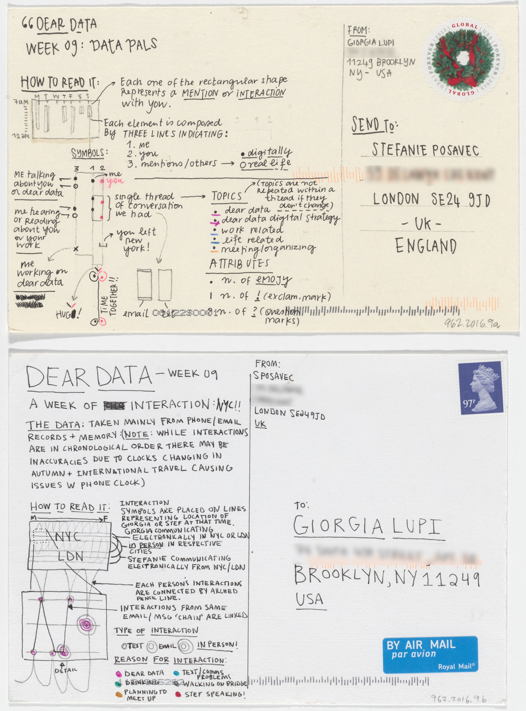 Giorgia Lupi, Stefanie Posavec. Dear Data: Week 9 (Data Pals / A Week of Interaction: NYC). 2014