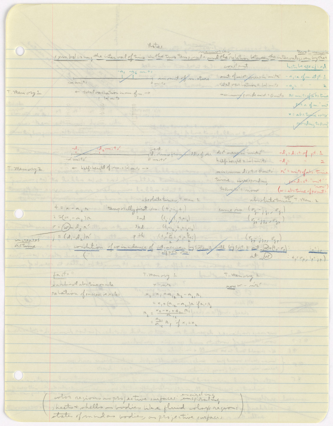 Henry Flynt. Representation of the Memory of an Energy Cube Organism: Incomplete Manuscript. 1961