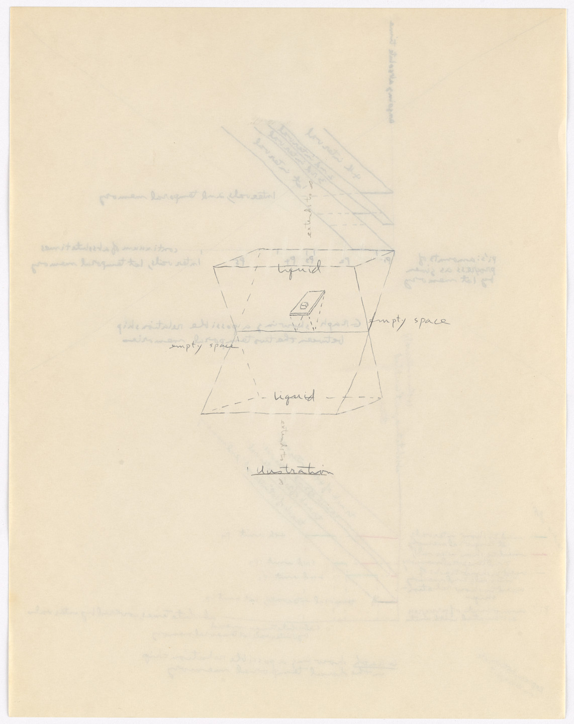 Henry Flynt. Representation of the Memory of an Energy Cube Organism: Incomplete Manuscript. 1961
