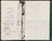 Ibrahim El-Salahi. Prison Notebook. 1976