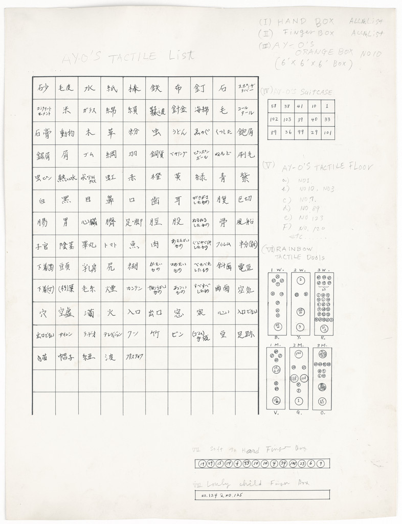 Ay-O's Tactile List, Ay-O, c. 1963–66