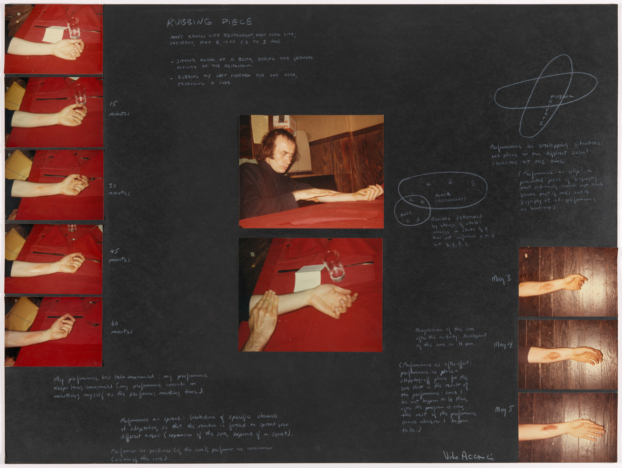Vito Acconci. Rubbing Piece