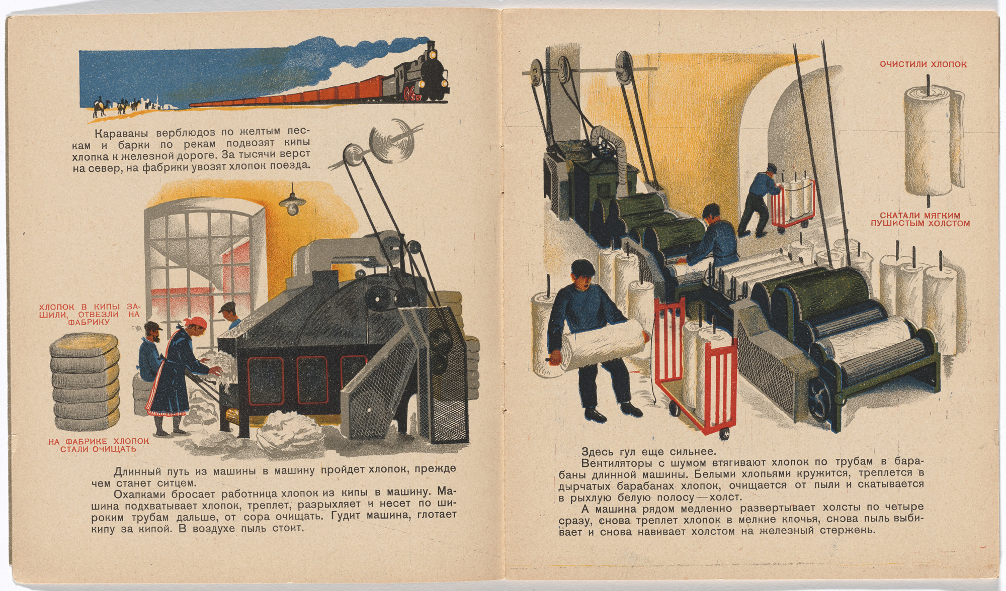 Olga Deineko, Nikolai Troshin. Kak khlopok sittsem stal (How Cotton Becomes Calico). 1929