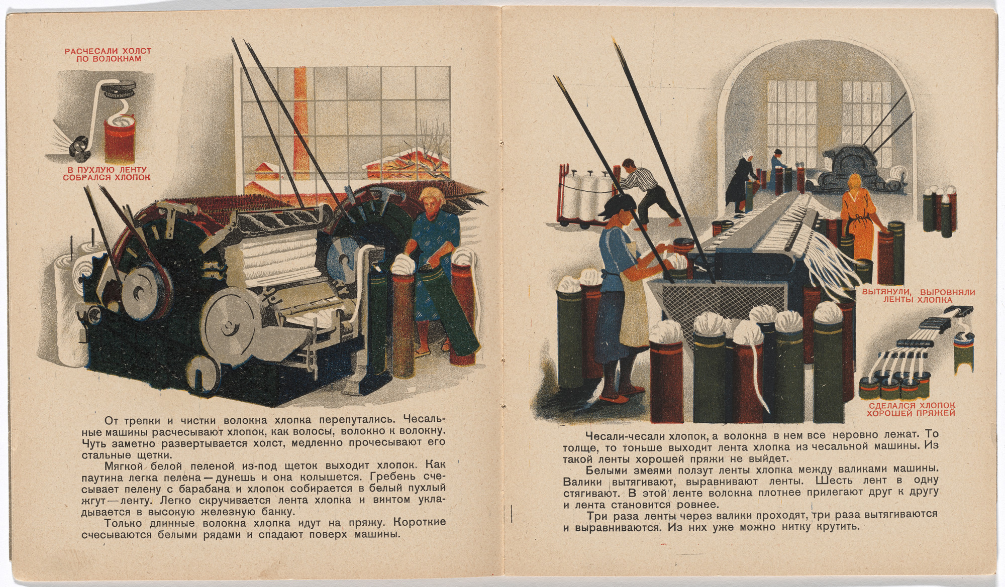 Olga Deineko, Nikolai Troshin. Kak khlopok sittsem stal (How Cotton Becomes Calico). 1929