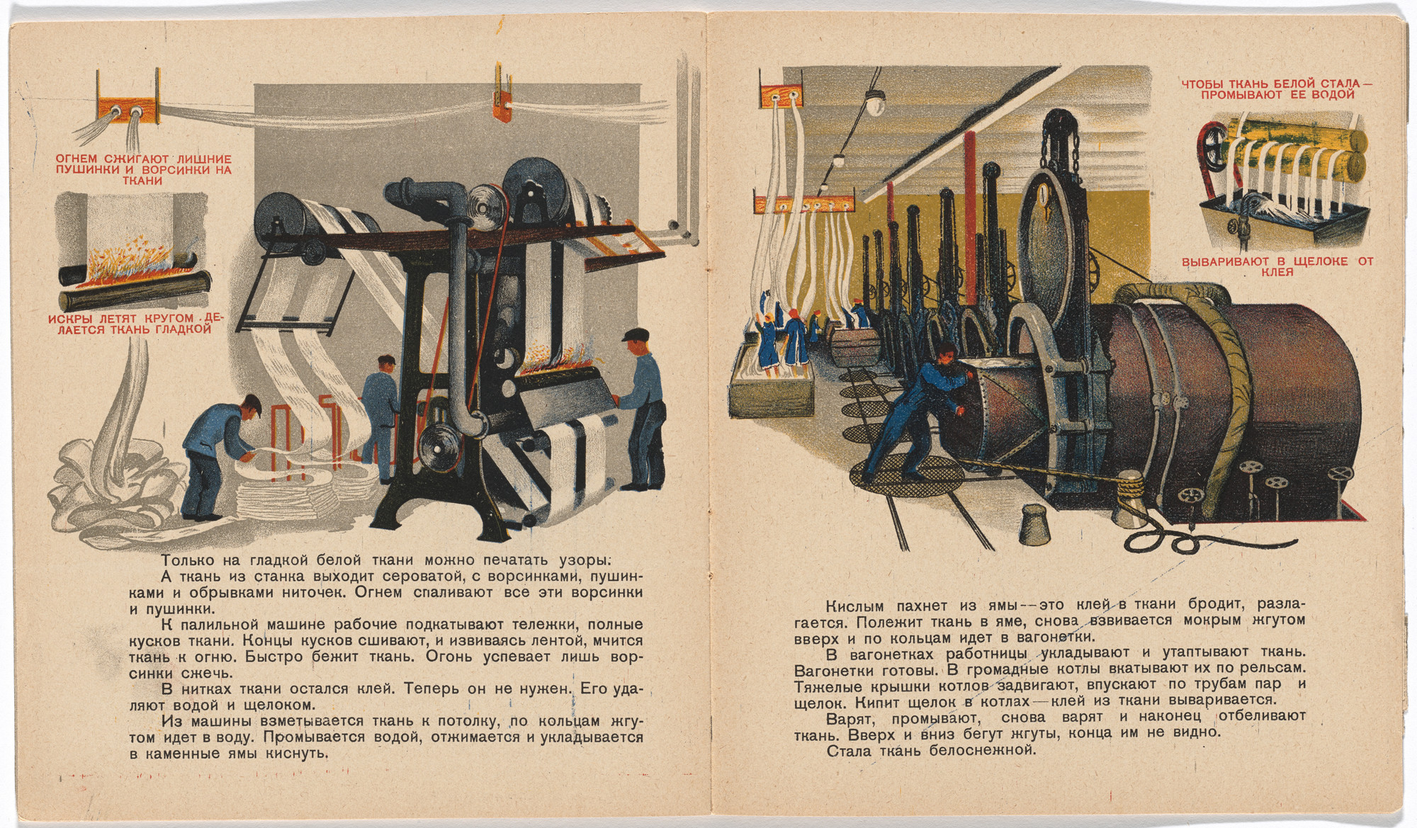 Olga Deineko, Nikolai Troshin. Kak khlopok sittsem stal (How Cotton Becomes Calico). 1929