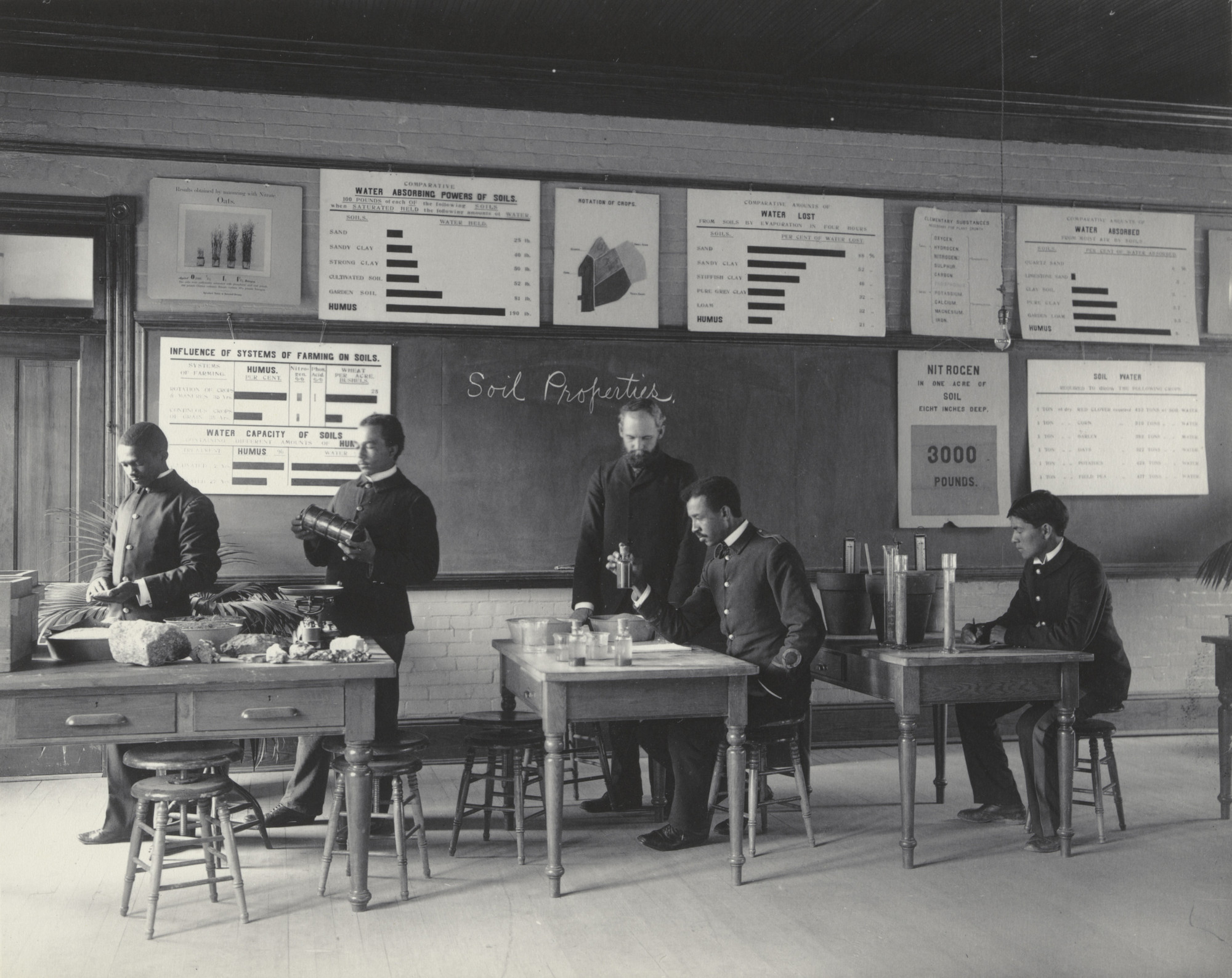Frances Benjamin Johnston. Agriculture. Studying the properties of the soil