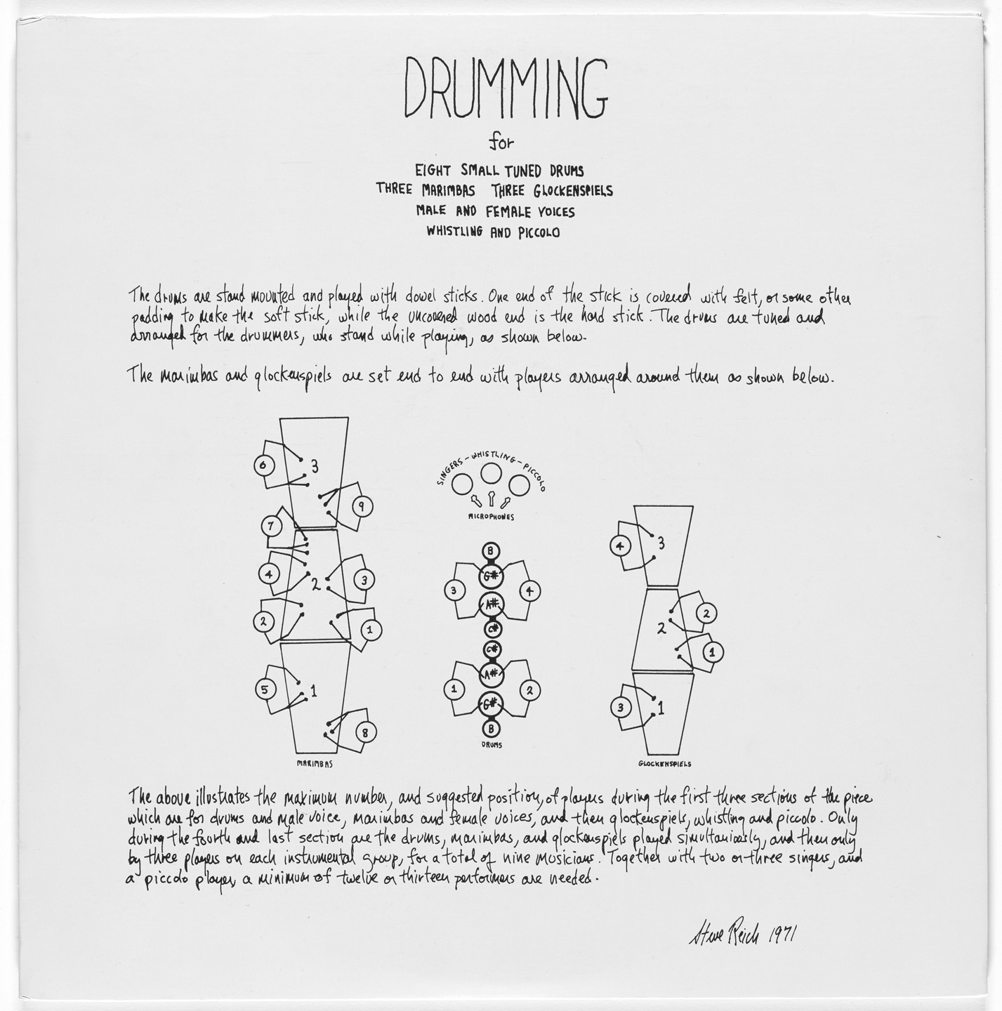 Steve Reich. Drumming. 1972