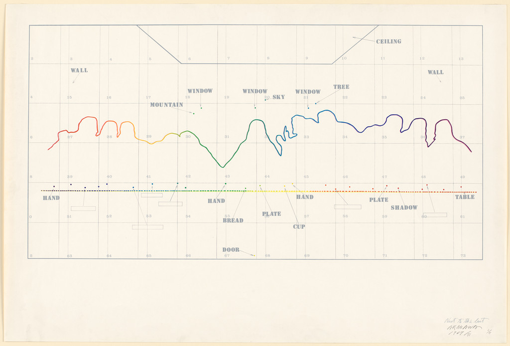Next to the Last, Shusaku Arakawa, 1967–71