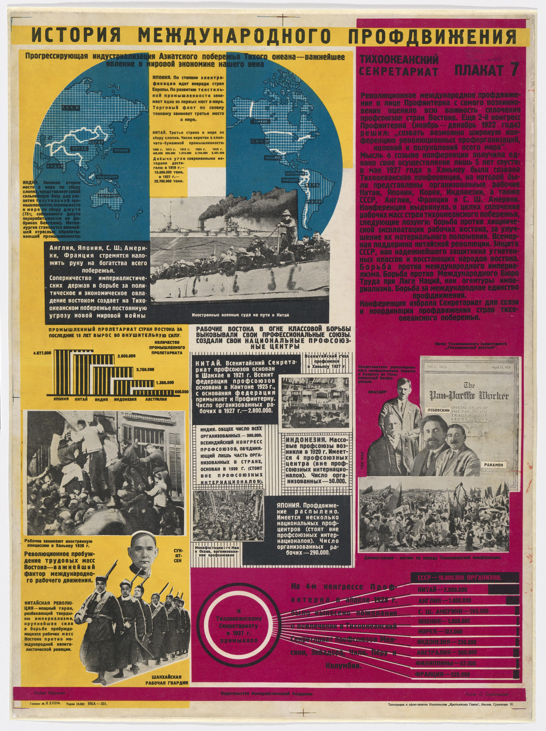 Lydia Naumova. The Pan-Pacific Secretariat (Tikhookeanskii sekretariat) (Poster no. 7 from History of the International Trade Union Movement [Istoriia mezhdunarodnogo profdvizheniia]). c. 1928