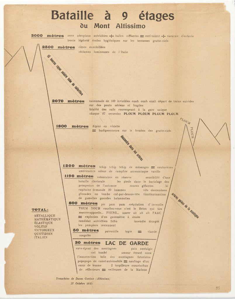Battle at 9 Levels of Mount Altissimo
