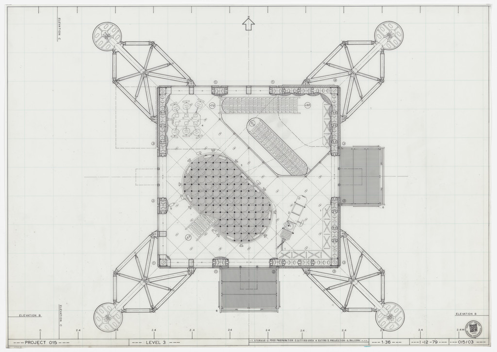 Level