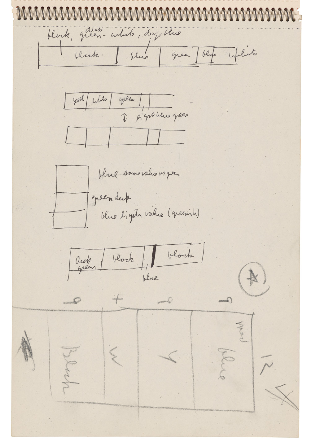 Ellsworth Kelly. Sketchbook #22, Amsterdam &amp; Holland. 1953-54
