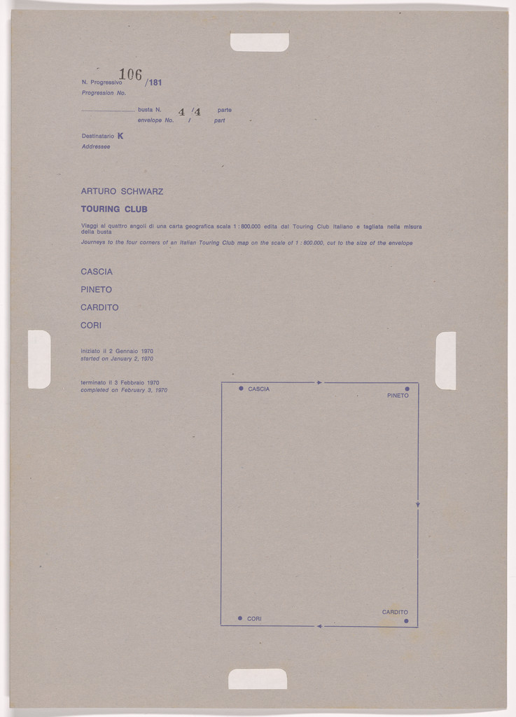 Postal Dossier (Dossier postale)