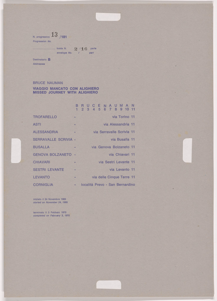 Postal Dossier (Dossier postale)