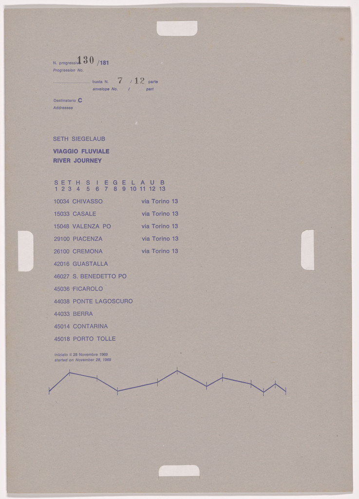 Postal Dossier (Dossier postale)