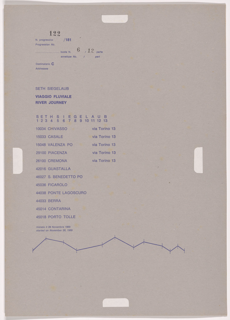 Postal Dossier (Dossier postale)