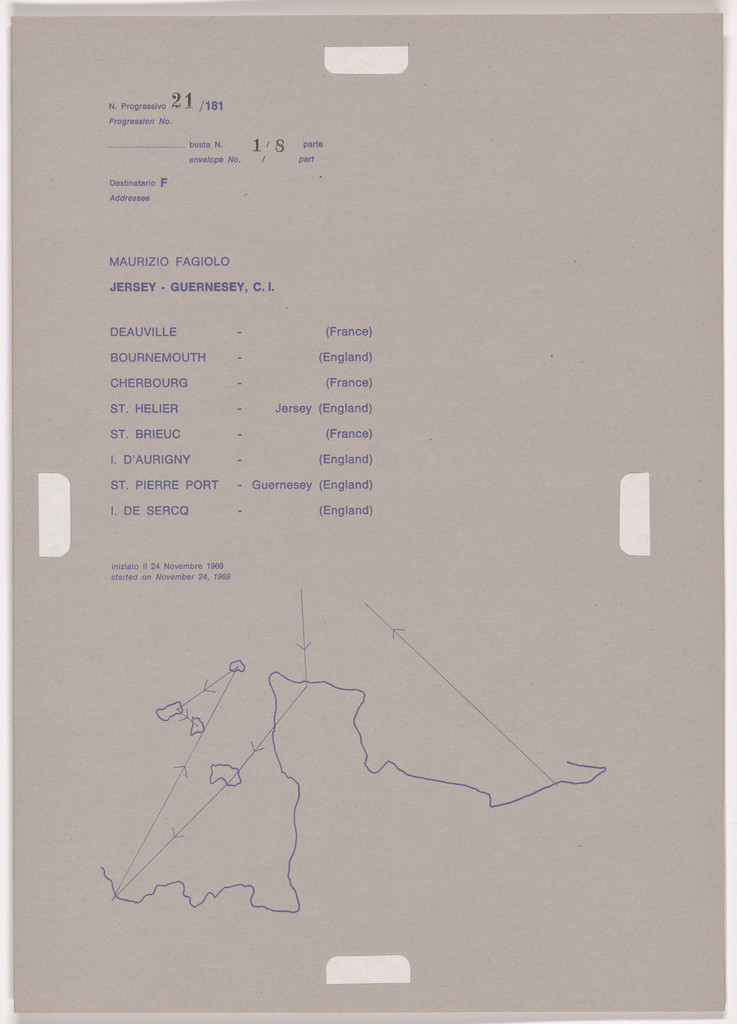 Postal Dossier (Dossier postale)
