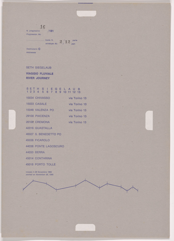 Postal Dossier (Dossier postale)