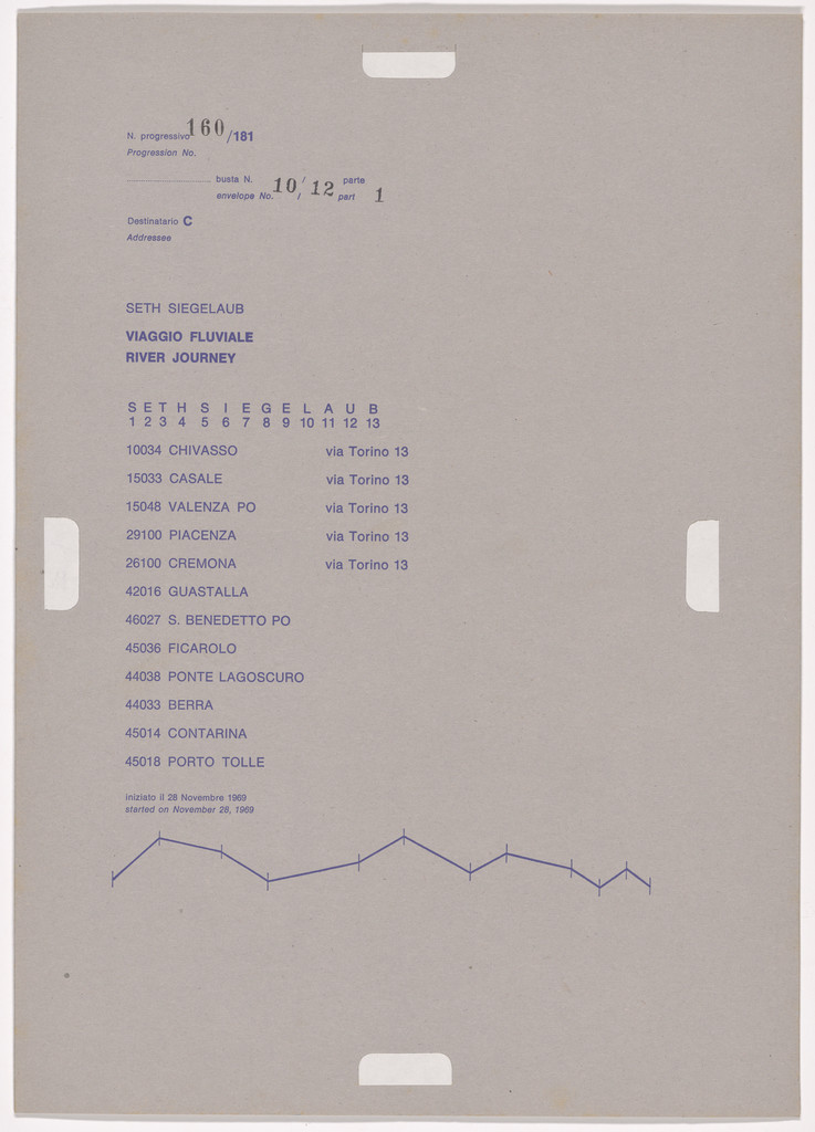 Postal Dossier (Dossier postale)